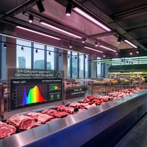 EU Fresh Food & Meat Light Solutions | LEDER Lighting
